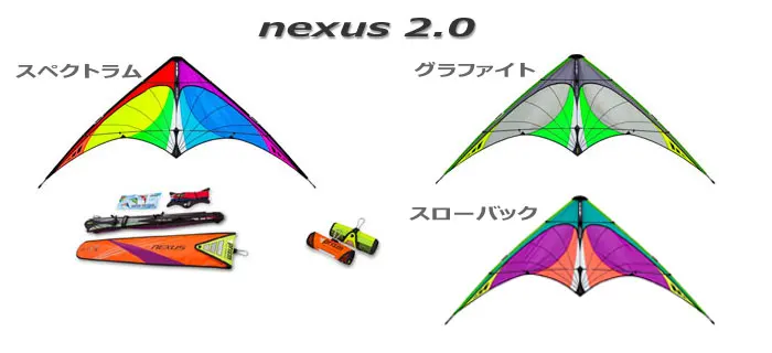 Nexus スペクトラム